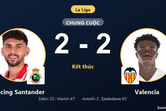Chia điểm 2-2 tại El Sardinero, Racing Santander và Valencia níu chân nhau ở nhóm cuối