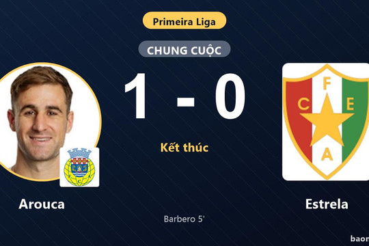 Hạ Estrela, Arouca vượt mặt đối thủ vươn lên thứ 6 Primeira Liga