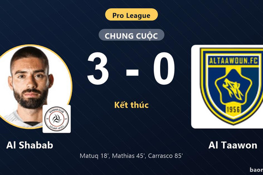 Thắng Al Taawon 3-0, Al Shabab vươn lên thứ 14 và đẩy đối thủ lún sâu