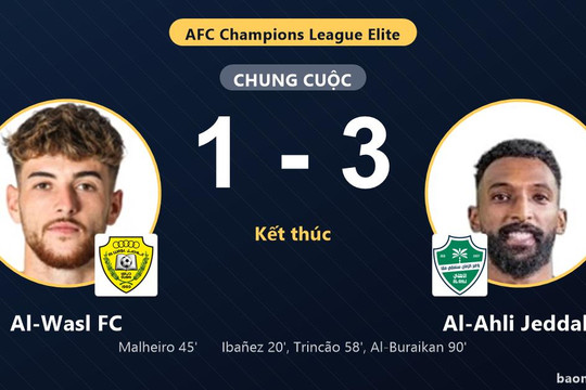 Đánh bại Al-Wasl FC 1-3, Al-Ahli Jeddah đẩy chủ nhà chôn chân ở nhóm cuối