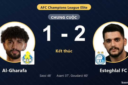 Thắng Al-Gharafa 1-2, Esteghlal FC vươn lên nhóm đầu bảng