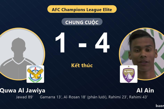 Đè bẹp Al Quwa Al Jawiya, Al Ain vươn lên vị trí thứ ba bảng xếp hạng