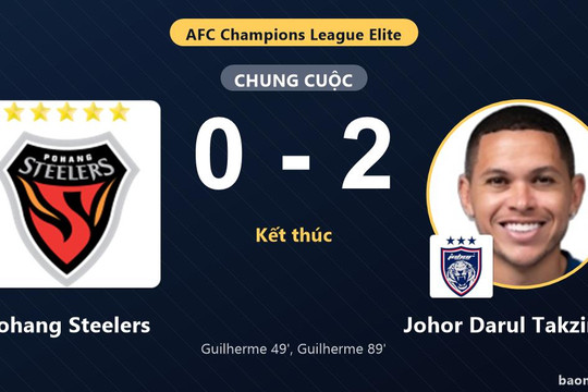 Guilherme lập cú đúp, Johor Darul Takzim FC khiến Pohang Steelers ôm hận trên sân nhà