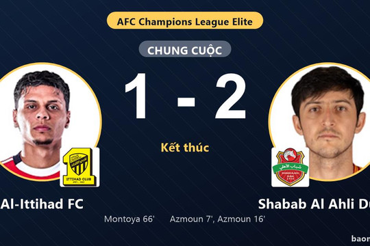 Thua Shabab Al Ahli Dubai 1-2, Al-Ittihad FC rơi xuống nhóm dưới bảng xếp hạng