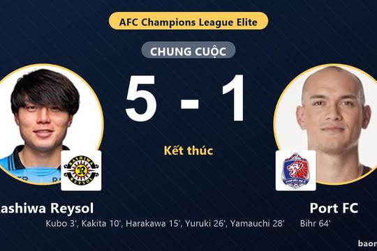 Hủy diệt Port FC 5-1, Kashiwa Reysol khiến đại diện Thái Lan nhận trái đắng