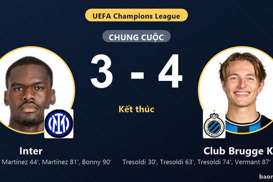 Rượt đuổi bất thành trước Club Brugge KV, Inter ôm hận tại San Siro