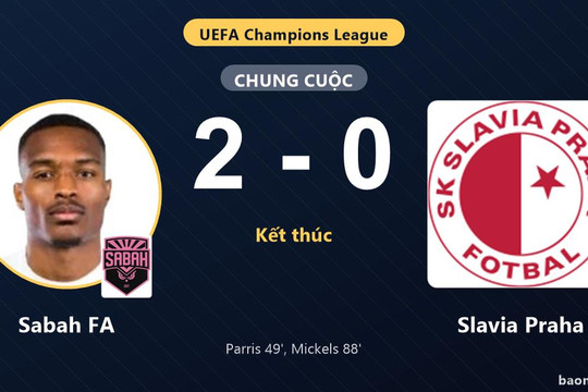 Đánh bại Slavia Praha 2-0, Sabah FA giành trọn niềm vui tại Champions League