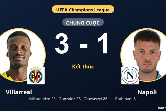 Ngược dòng hạ Napoli 3-1, Villarreal gieo sầu cho đại diện nước Ý