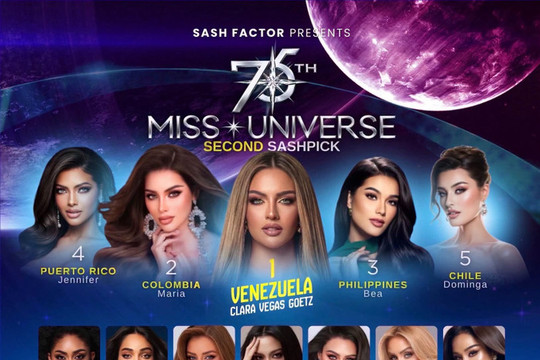 Sash Factor dự đoán đại diện Việt Nam Nguyễn Quỳnh Anh dừng chân ở vị trí 13 tại Miss Universe 2026