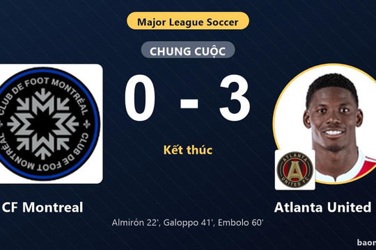 Đè bẹp CF Montreal 3-0, Atlanta United FC đẩy chủ nhà lún sâu dưới đáy bảng