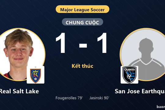 Real Salt Lake rơi chiến thắng trước San Jose Earthquakes ở phút 90
