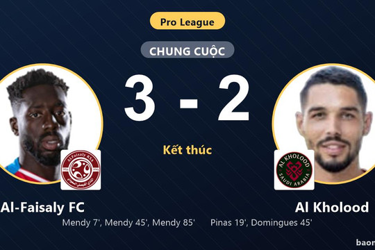 Mendy lập hat-trick, Al-Faisaly FC ngược dòng đánh bại Al Kholood