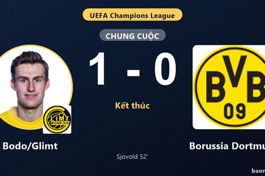 Bodo/Glimt quật ngã Borussia Dortmund, tạo cú sốc lớn tại Champions League