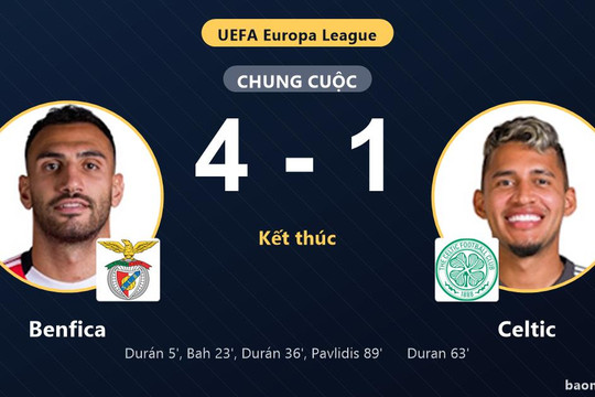 Đè bẹp Celtic trên sân nhà, Benfica đẩy đối thủ xuống nhóm cuối bảng Europa League
