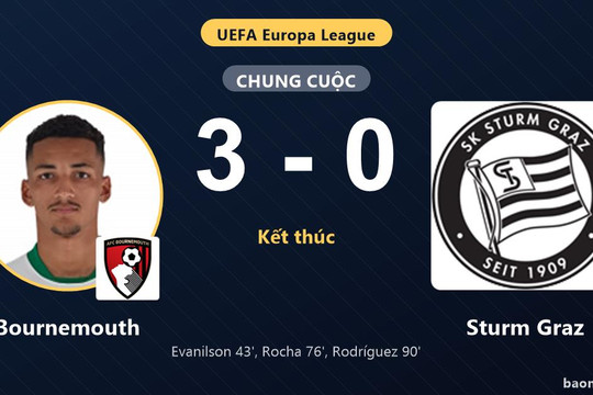 Hạ gục Sturm Graz, Bournemouth thăng tiến khi đối thủ rơi xuống nhóm dưới