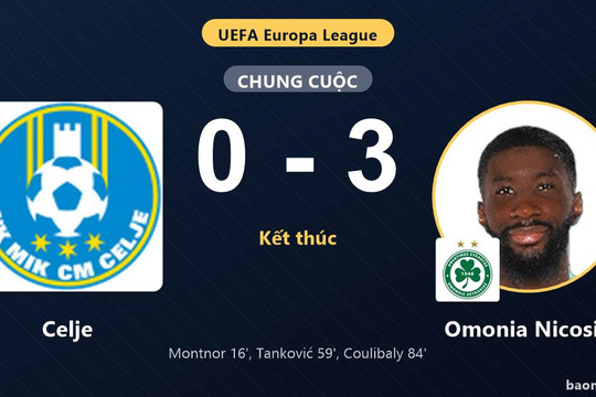 Thắng đậm Celje 3-0, Omonia Nicosia vươn lên giữa bảng Europa League