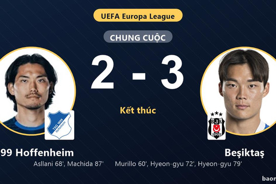 Hạ 1899 Hoffenheim kịch tính, Beşiktaş vươn lên thứ 9 còn chủ nhà chìm sâu