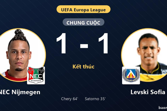 Chia điểm sau trận hòa 1-1, NEC Nijmegen và Levski Sofia ghìm chân nhau ở nhóm cuối