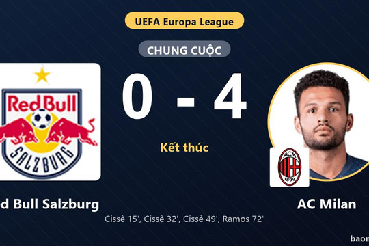 Hạ chủ nhà Red Bull Salzburg 4-0, AC Milan giải tỏa áp lực nhờ hat-trick của Cissè