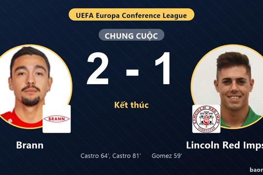 Castro lập cú đúp ngược dòng hạ Lincoln Red Imps FC, Brann khởi đầu thuận lợi