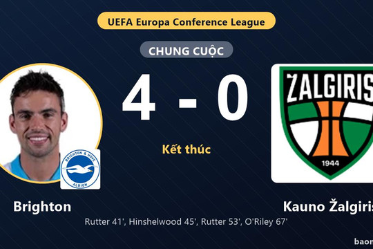 Đè bẹp Kauno Žalgiris, Brighton khởi đầu tưng bừng tại Conference League