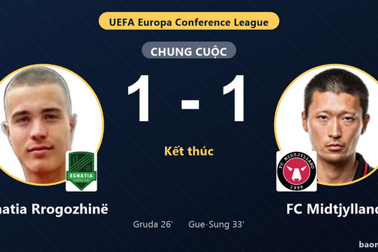 Egnatia Rrogozhinë chia điểm với FC Midtjylland trong ngày ra quân Conference League