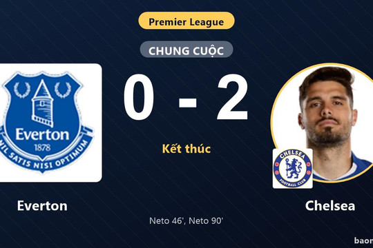 Neto lập cú đúp giúp Chelsea hạ Everton, san bằng điểm số ở nhóm đầu
