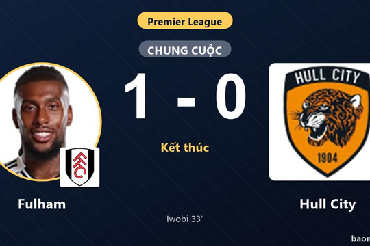 Đánh bại Hull City, Fulham thắp hy vọng thoát khỏi đáy bảng Ngoại hạng Anh