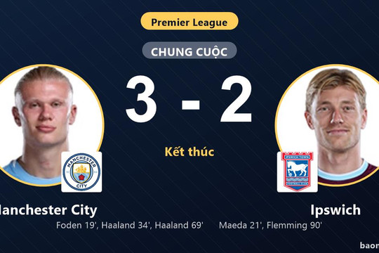 Thắng kịch tính Ipswich 3-2, Manchester City xây chắc ngôi đầu Premier League