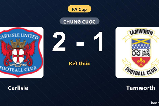 Carlisle vượt qua Tamworth sau nỗ lực rượt đuổi bất thành của đội khách