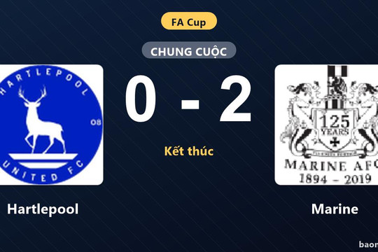 Gục ngã 0-2 trước Marine, Hartlepool ôm hận ngay tại Victoria Park