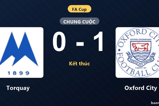 Hạ gục Torquay ngay trên sân Plainmoor, Oxford City hưởng trọn niềm vui tại FA Cup