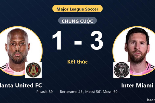 Inter Miami củng cố ngôi nhì MLS, Atlanta United FC chìm sâu ở nhóm cuối