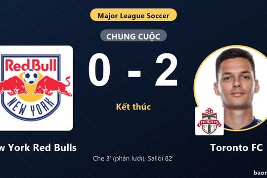 Thua Toronto FC 0-2 trên sân nhà, New York Red Bulls lỡ thời cơ bứt phá