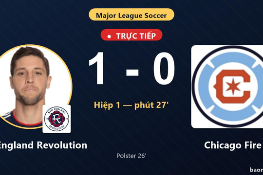Trực tiếp New England Revolution vs Chicago Fire: Hiệp 2 bắt đầu, New England Revolution dẫn 1-0