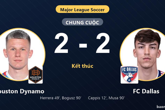 Rượt đuổi kịch tính phút 90, Houston Dynamo và FC Dallas chia điểm tại MLS