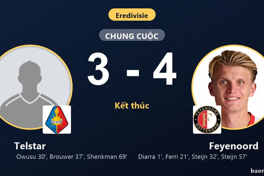 Thắng nghẹt thở Telstar, Feyenoord củng cố ngôi đầu Eredivisie