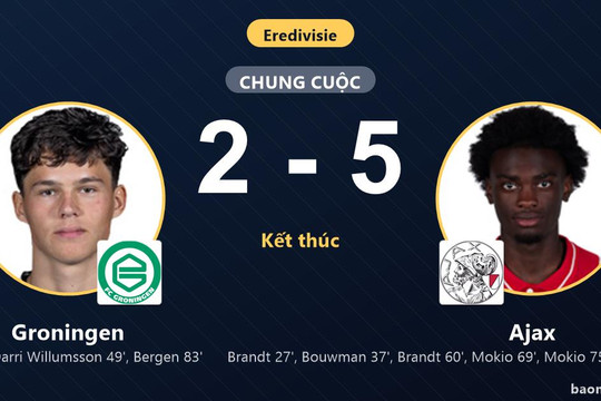 Thắng đậm Groningen 5-2, Ajax bứt lên chiếm vị trí thứ năm