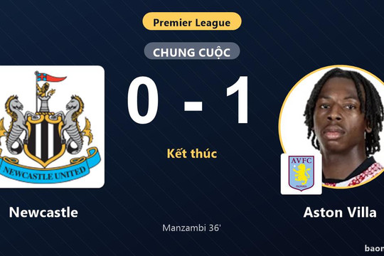 Aston Villa hạ Newcastle 0-1: Đội khách nỗ lực thoát hiểm, chủ nhà chững lại
