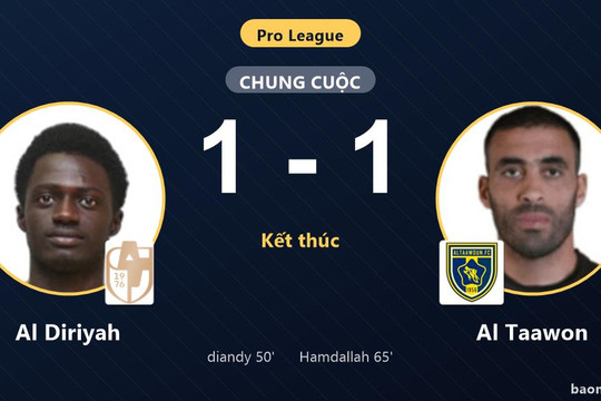 Hòa Al Diriyah 1-1, Al Taawon tiếp tục chôn chân ở nhóm cầm đèn đỏ