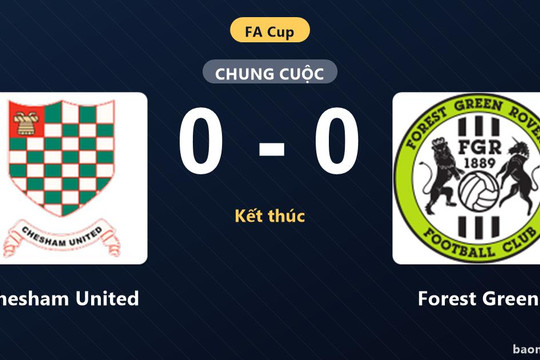 Chesham United và Forest Green bất phân thắng bại tại vòng loại FA Cup
