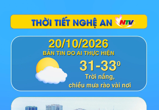 Thời tiết Nghệ An hôm nay 20/10/2026