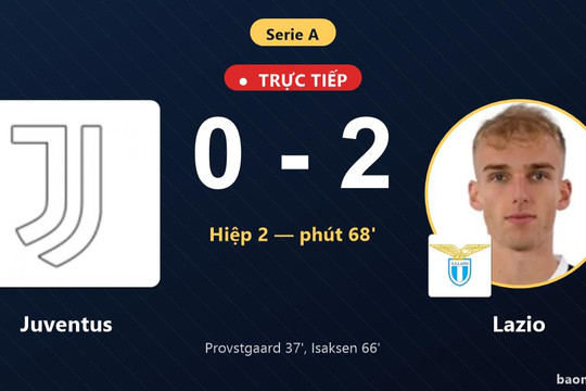 Trực tiếp Juventus vs Lazio: Lazio nhân đôi cách biệt