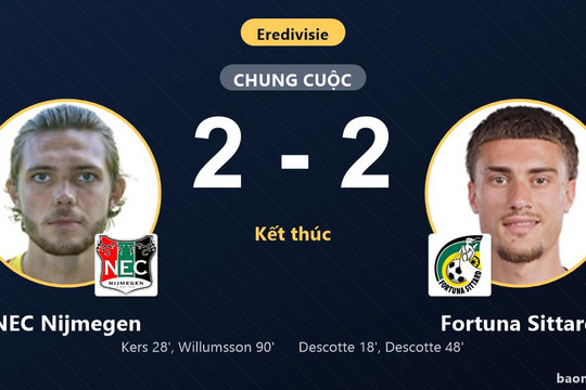 Willumsson giật lại một điểm cho NEC Nijmegen trước Fortuna Sittard ở phút 90