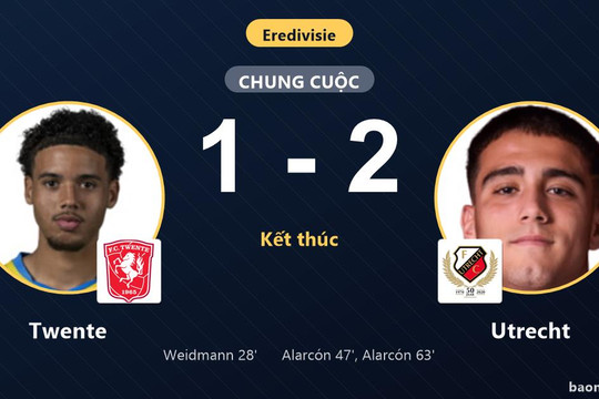 Ngược dòng hạ Twente 1-2, Utrecht giải tỏa áp lực còn chủ nhà lỡ đà bứt phá