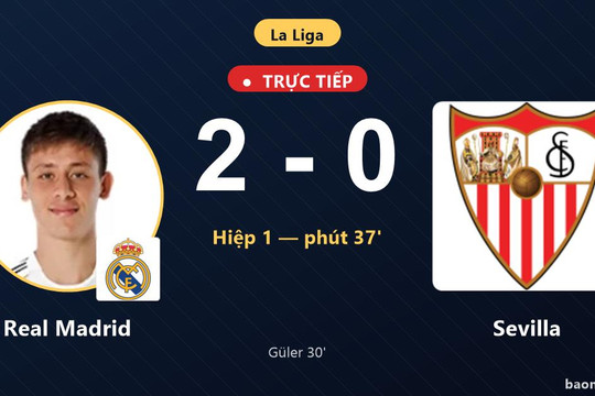 Trực tiếp Real Madrid vs Sevilla: Hết hiệp 1, Real Madrid dẫn 2-0