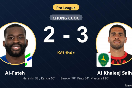 Ngược dòng hạ Al-Fateh, Al Khaleej Saihat đẩy chủ nhà lún sâu ở nhóm cuối