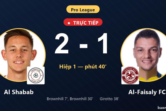 Trực tiếp Al Shabab vs Al-Faisaly FC: Hiệp 2 bắt đầu, Al Shabab dẫn 2-1