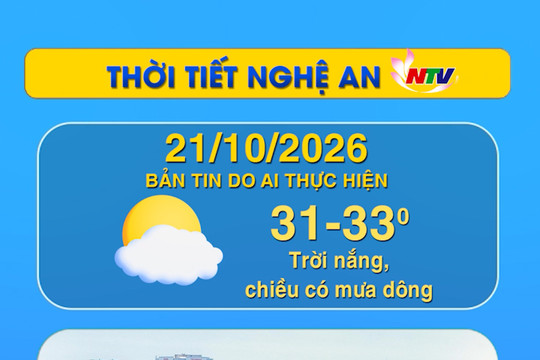 Thời tiết Nghệ An hôm nay 21/10/2026