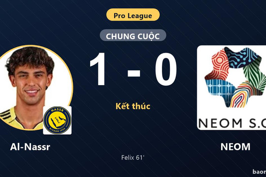Hạ sát nút NEOM, Al-Nassr giữ vững top 3 và phả hơi nóng lên ngôi đầu